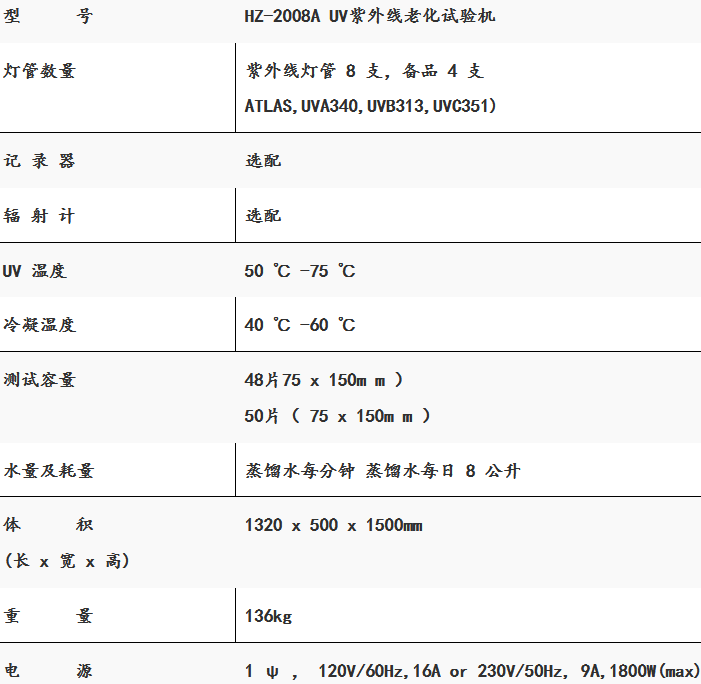 紫外線耐候老化試驗箱參數(shù)